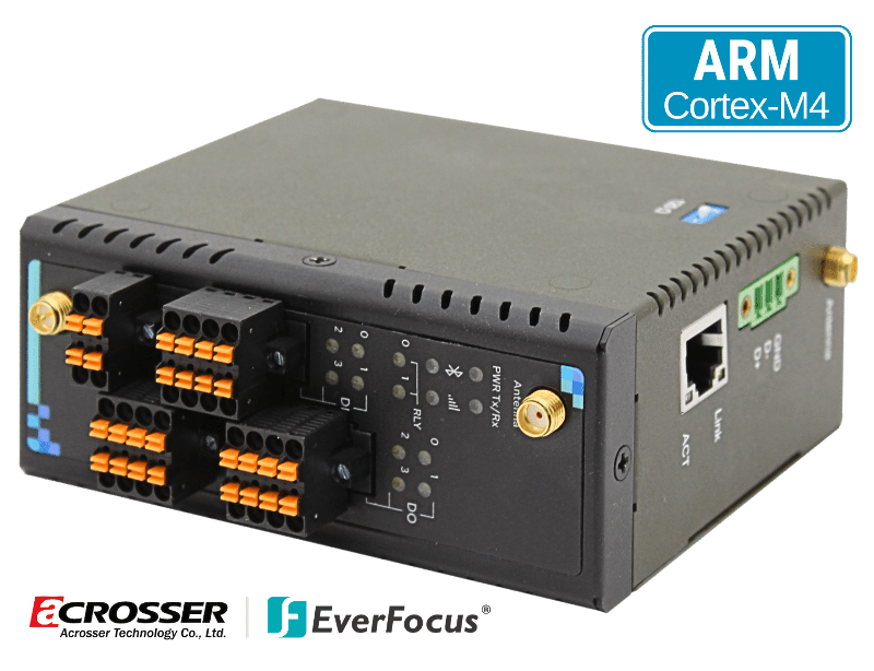 AES-RCM4E